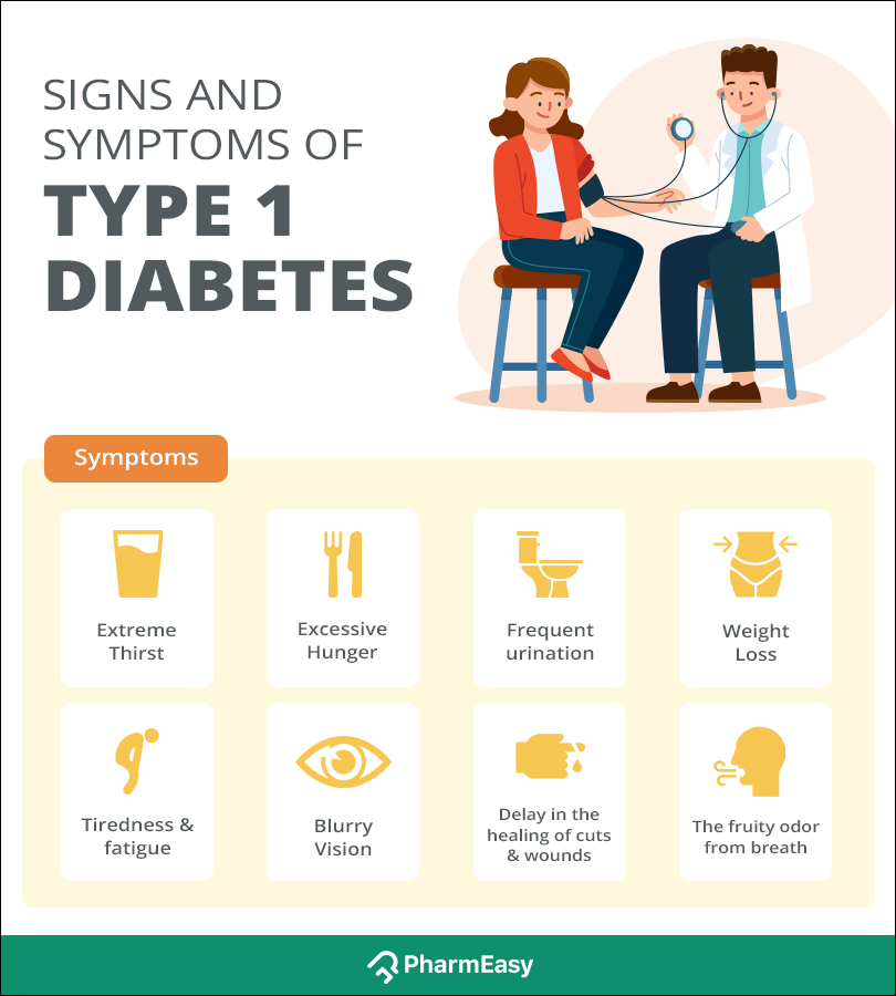 diabetes type 1 symptoms