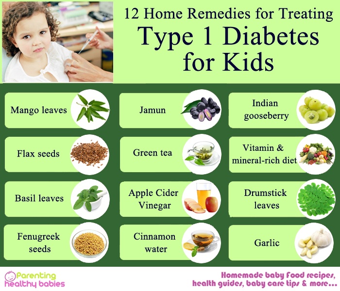 diet for children with type 1 diabetes
