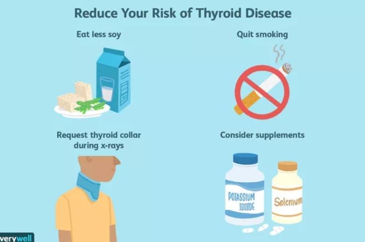 prevention of thyroid diseases
