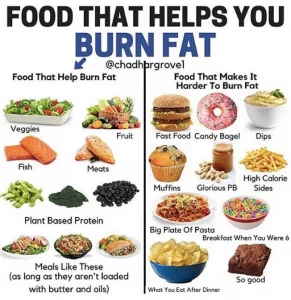 16 effective ways to lose fat