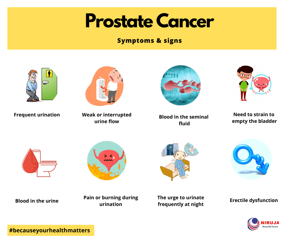 symptômes du cancer de la prostate