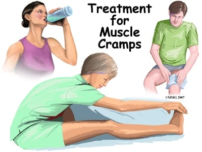 Treatment of muscle twitching