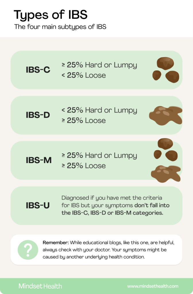 types of irritable bowel syndrome