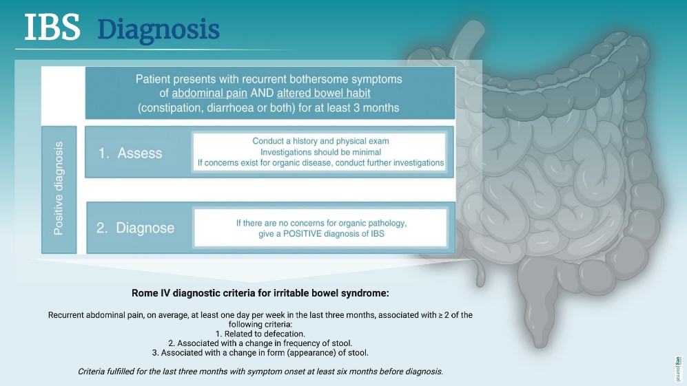  irritable bowel syndrome diagnosis
