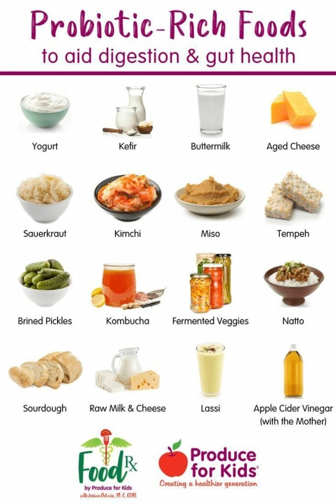 Foods rich in Probiotics