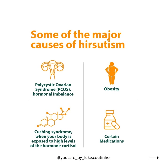 causes of hirsutism