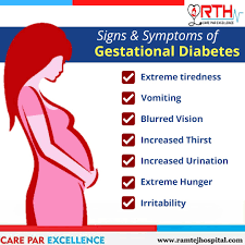 symptoms of gestational diabetes