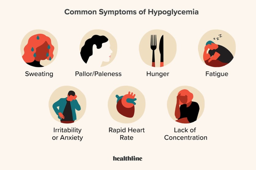 symptoms of hypoglycemia