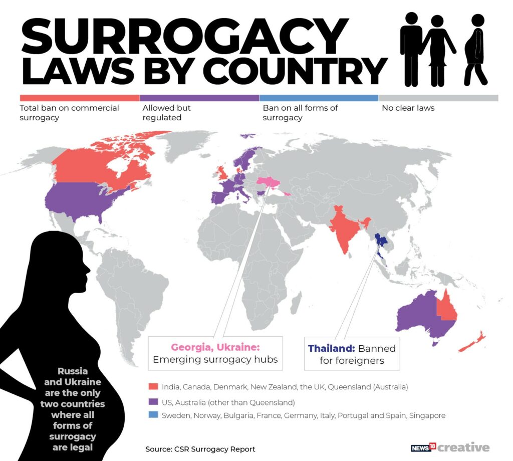 Countries where surrogacy is legal