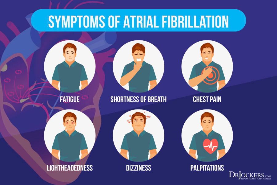 symptômes de fibrillation auriculaire