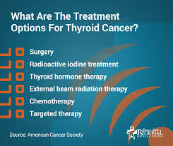 thyroid cancer treatment options