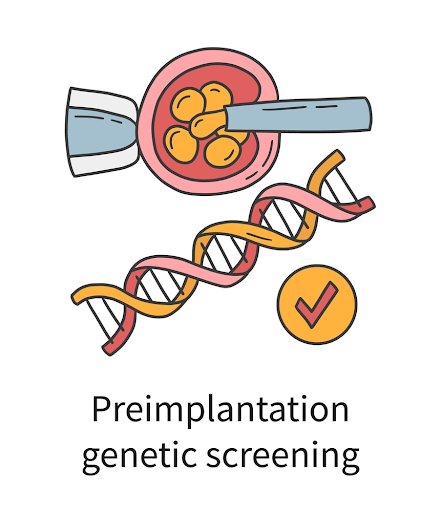 Pre implantation Genetic Diagnosis