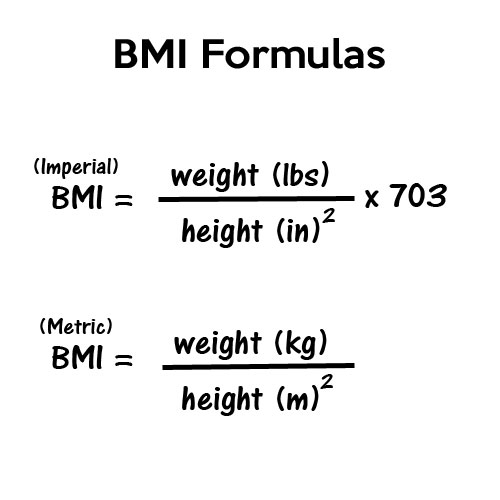 BBL и BMI: есть ли ограничение по весу для процедуры - калькулятор ИМТ