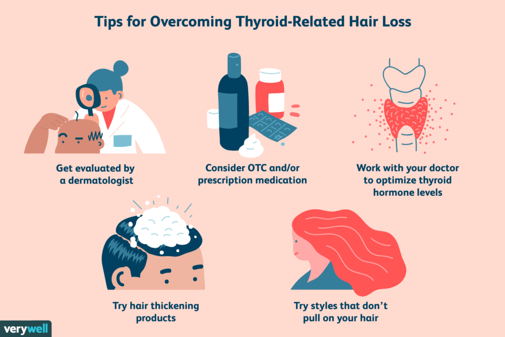 Perte de cheveux et troubles thyroïdiens Comprendre les connexions - conseils utiles
