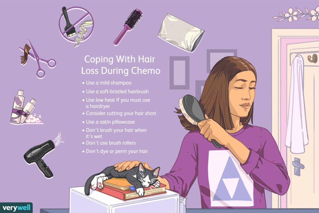 Perte de cheveux chez les patients atteints de cancer : stratégies d'adaptation et conseils de soutien