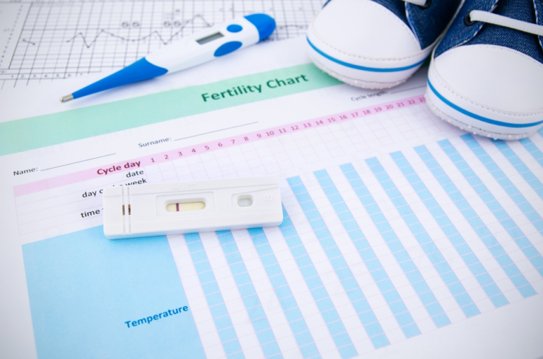 Fertility Testing 101: What to Expect and When to Seek Help