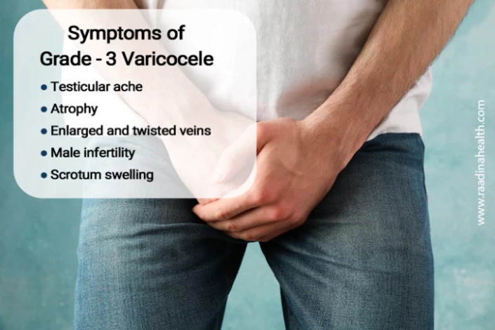 Symptoms of varicocele