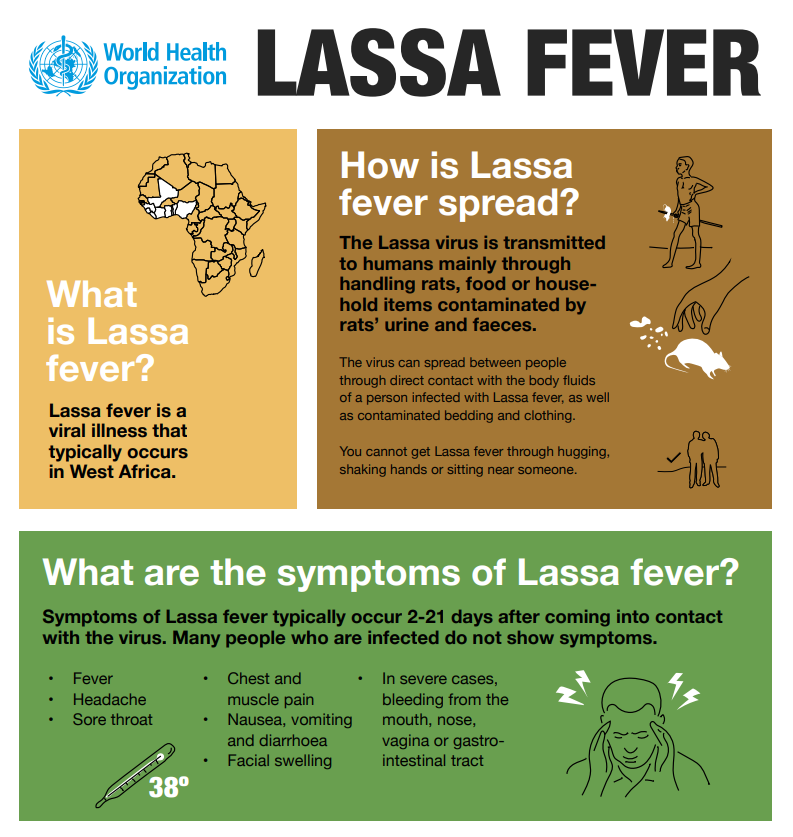 Behandlung von Lassa-Fieber in Nigeria – Was Sie wissen müssen – Infografik