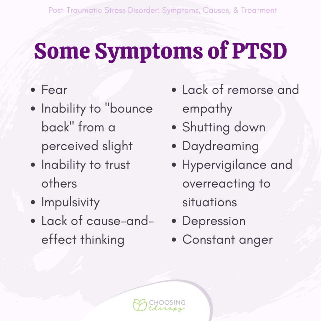 Post-Traumatic Stress Disorder symptoms