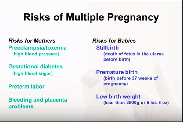Leihmutterschaft für Paare, die Zwillinge oder Mehrlinge haben möchten – Risiken