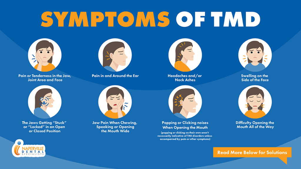 Behandlung von Kiefergelenksstörungen – Symptome