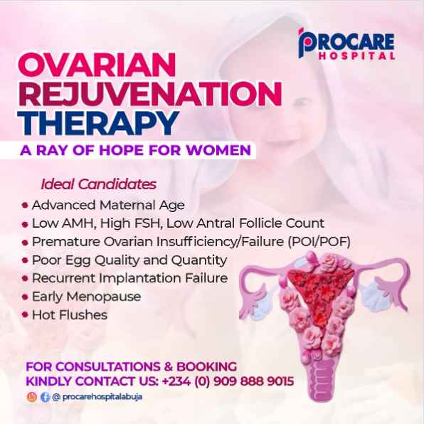 Ovarian Rejuvenation candidates