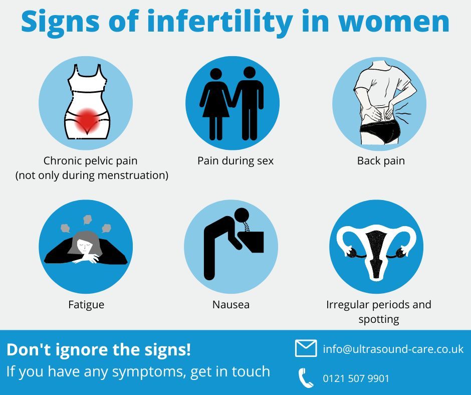 Ovulating but Not Getting Pregnant- infertility signs