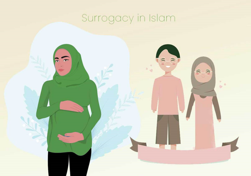 Does Islam Allow Surrogacy?